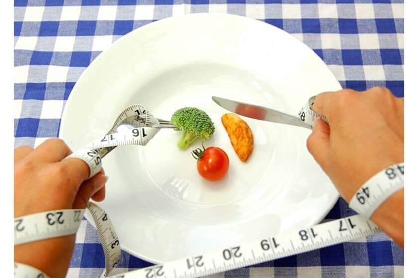 Материал использован с источника: fixdiets.com