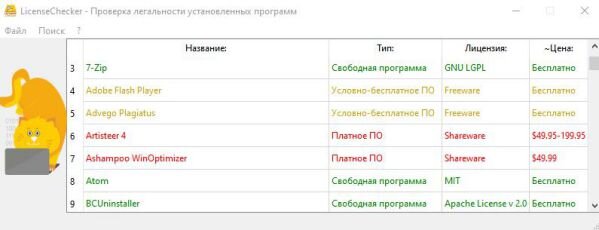 Программа LicenseChecker