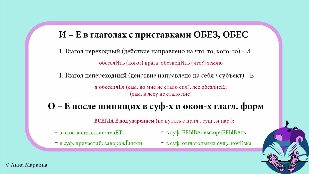 ЕГЭ по русскому языку. Задание 11. Суффиксы глаголов и наречий | Формаслов:  журнал о культуре | Дзен