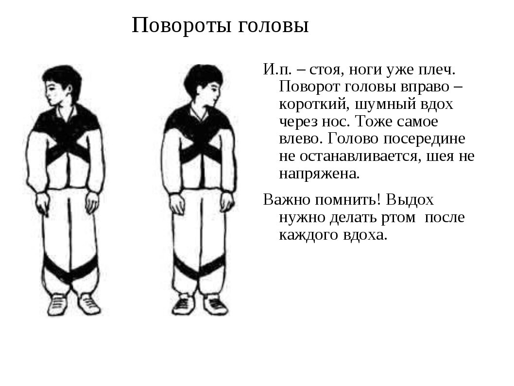 Стрельниковой 8 минут. Дыхательная гимнастика Стрельниковой повороты головы. Упражнение повороты головы Стрельниковой. Дыхательная гимнастика Стрельниковой поворороты головы. Гимнастика Стрельниковой повороты головы.