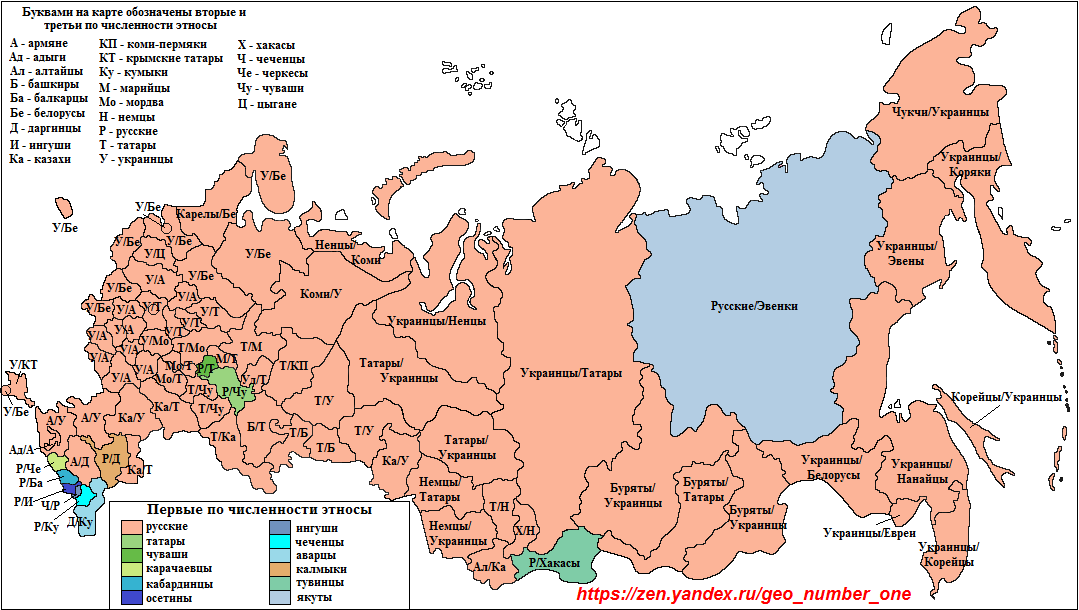 Регионы и их числа