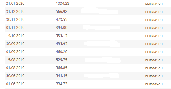 Дрход с айрека за полгода