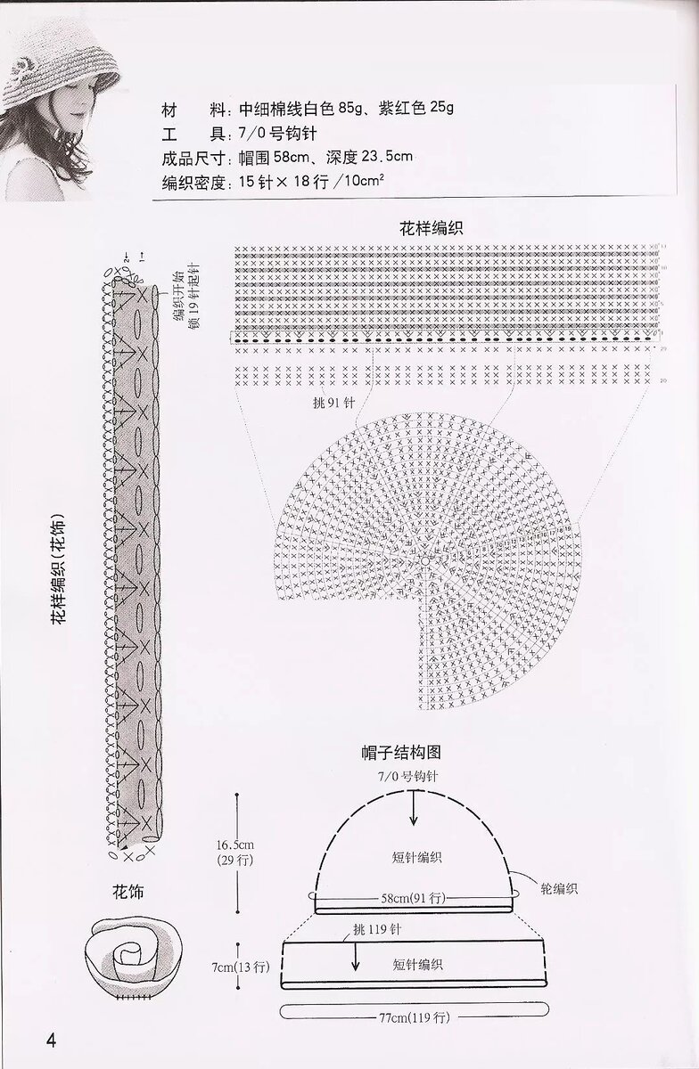 Фото находится в свободном доступе в сети Интернет