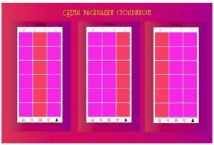 Как сделать в Инстаграме жирный шрифт и как им писать: в посте и о себе