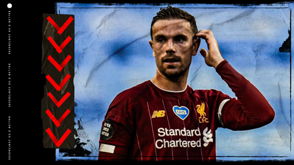 Джордан Хендерсон