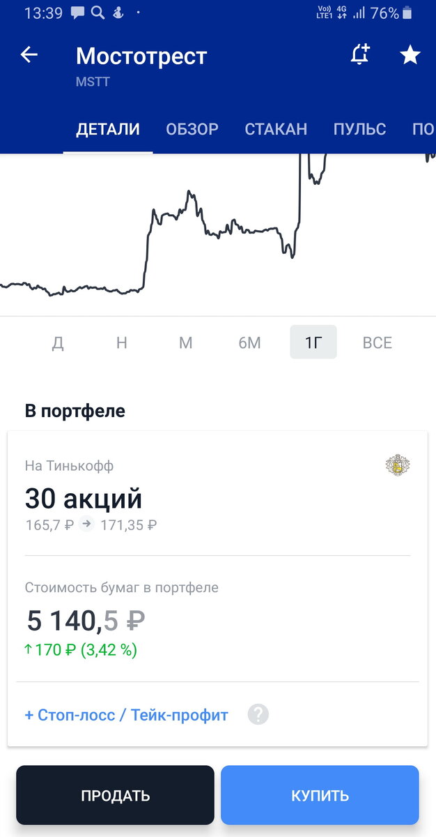 Прогноз акций мостотрест. Прогноз акций мостотрест. Прогноз акций мостотрест. Прогноз акций мостотрест. Прогноз акций мостотрест.