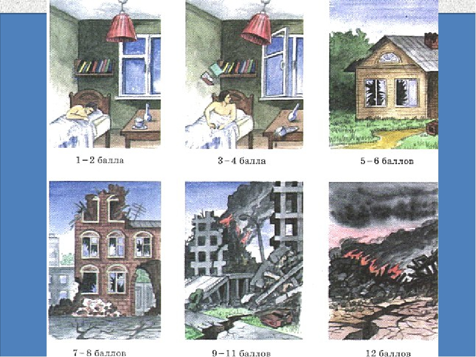 6 баллов. Землетрясение разрушение по шкале. Землетрясение 1-2 балла. Разные баллы землетрясений. Сила землетрясения в баллах в рисунках.