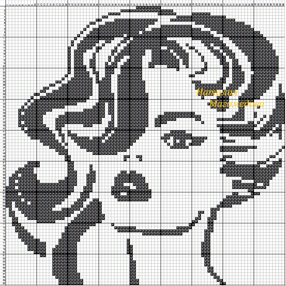 схема собственность автора