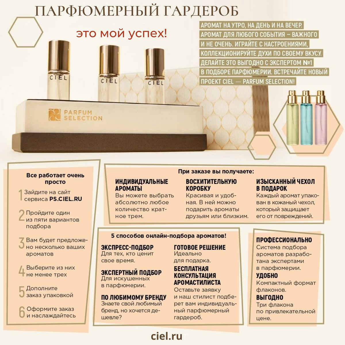 Первый парфюмерный карта clear