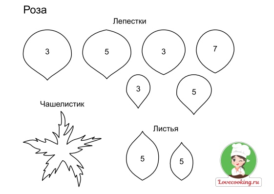 Цветы из крепированной бумаги