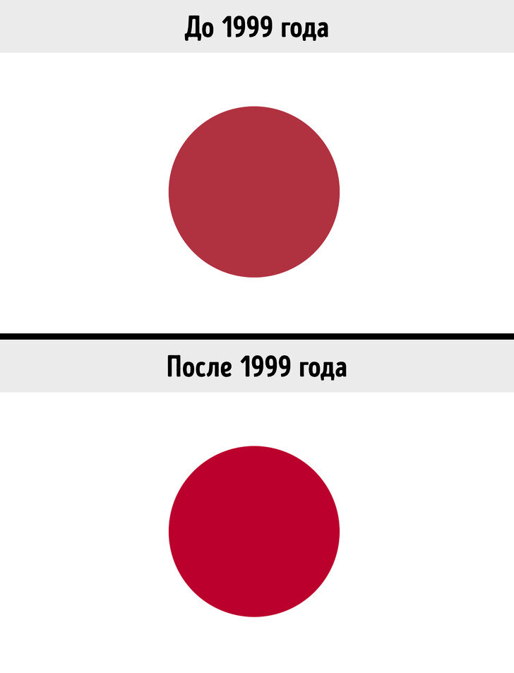 Или наоборот