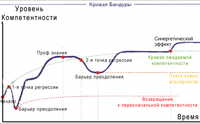 Изображение взято на pixabay.com