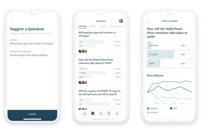 Скриншоты приложения Facebook Forecast