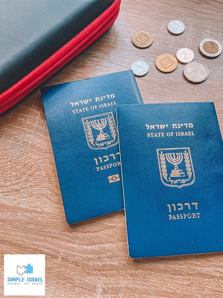 Как получить гражданство в израиле дом в варшаве купить