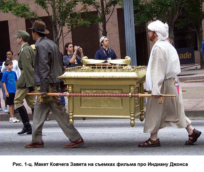 Изображение взято из книги А.Ю.Склярова "По следам Ковчега Завета", издательство ВЕЧЕ, 2015