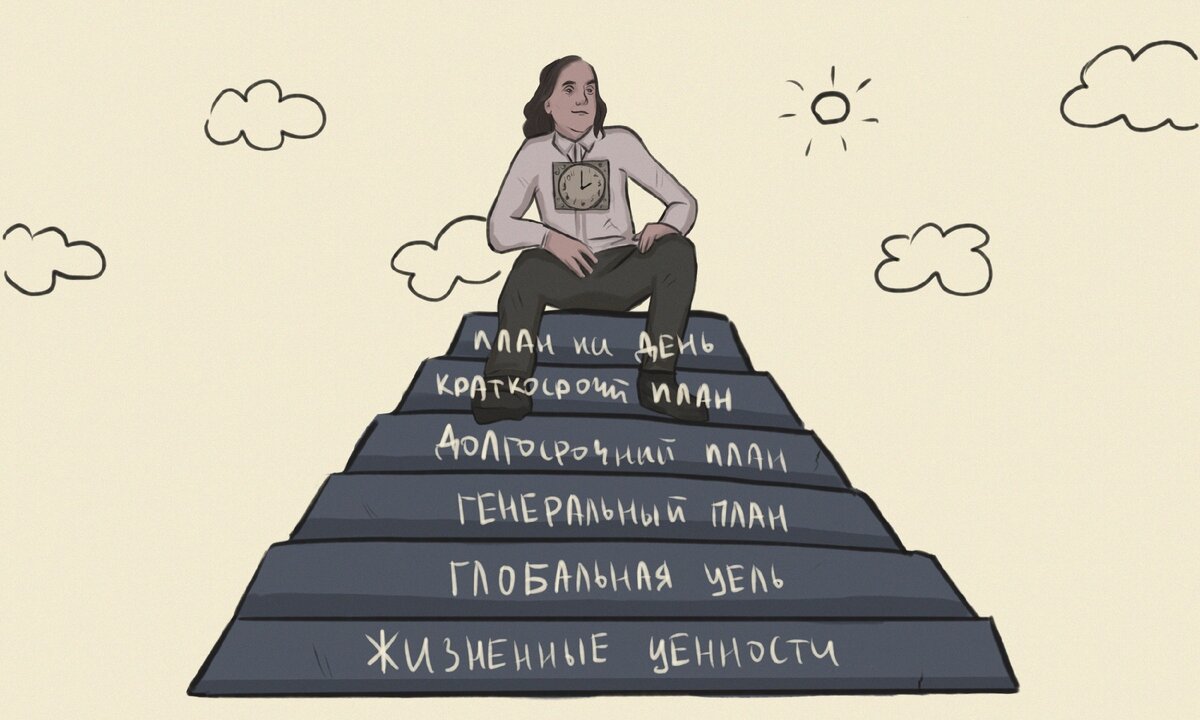 Пирамида успеха картинка