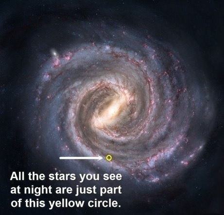 Галактика  Млечный Путь