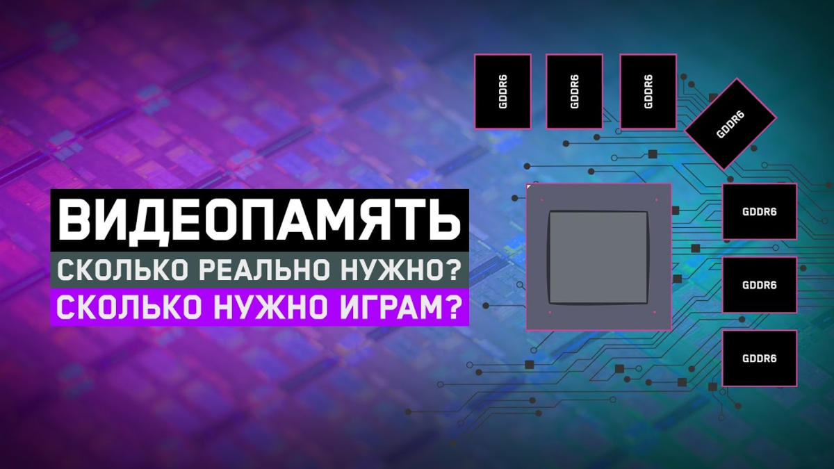 Сколько видеопамяти нужно играм в 2021? Тесты от 1080р до 4К, от низких до  ультра настроек. | Live Games Zen | Дзен