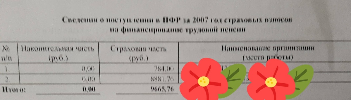 За предновогодние месяцы  2007 год взносы 784 рубля, а стажа 1 месяц и 12 дней.  Дополнительно, по срочному договору. 