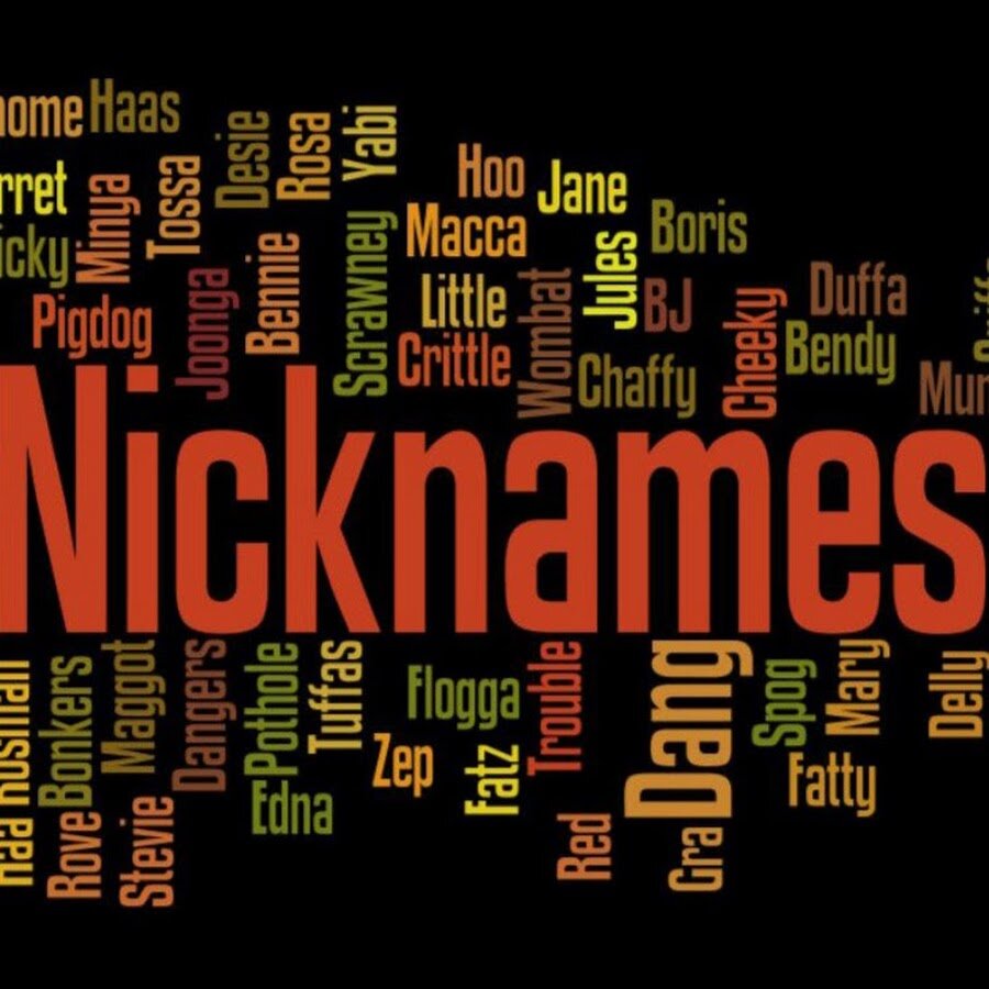 Никнеймы