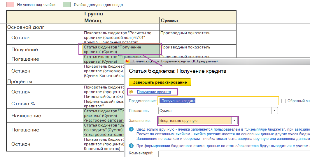 Кодерлайн проекты инн