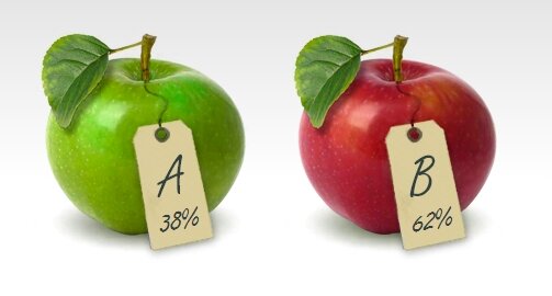 пример А/Б Тестирования