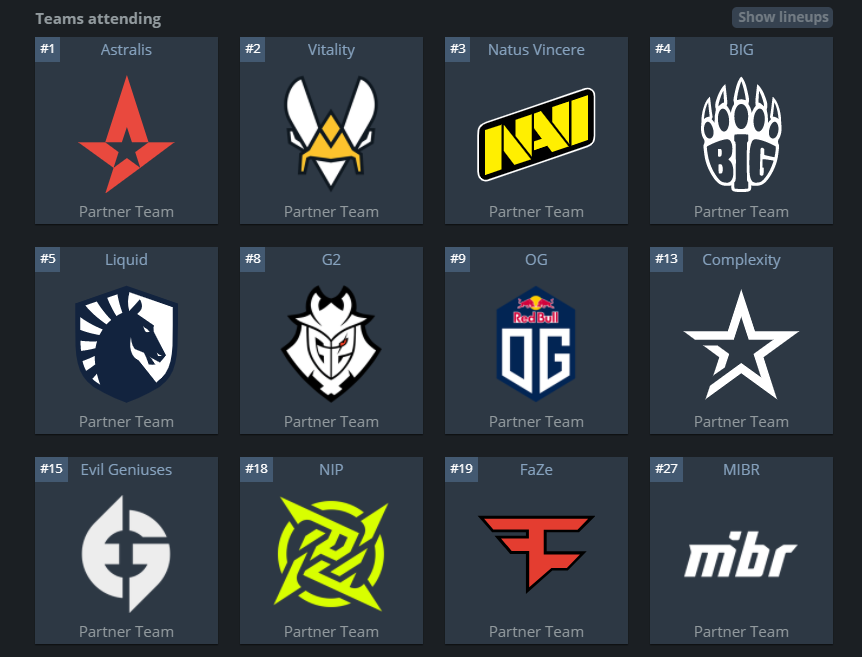Участники BLAST Premier Spring Groups 2021