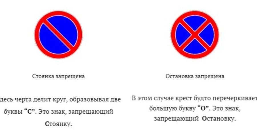 Знаки пдд в картинках с расшифровкой запрещающие остановку и стоянку