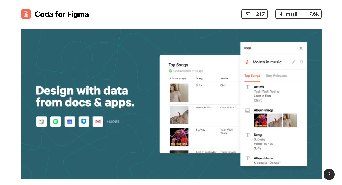 https://www.figma.com/community/plugin/738264841927149297/Coda-for-Figma