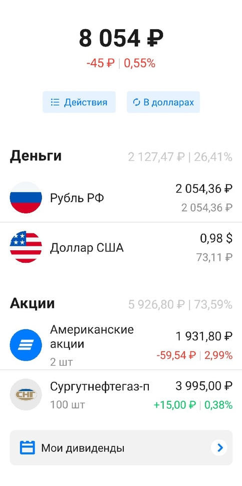 Состояние портфеля на 5 марта. Фонды ВТБ на акции американских компаний в лёгком минусе, а акции Сургутнефтегаза-п в лёгком плюсе. На прошлой неделе покупал фонды в долларах, а на следующий день они стали отображаться в рублях. 