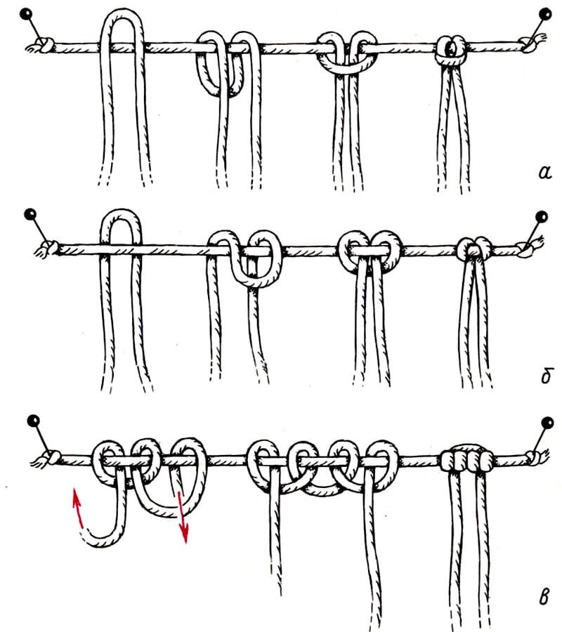 а-замком вперед, б - замком назад, в - замком назад двойное