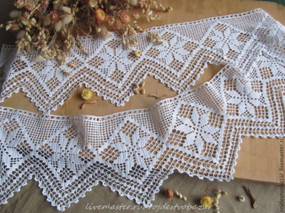 Фото из интернета. Подзор, выполненный крючком.