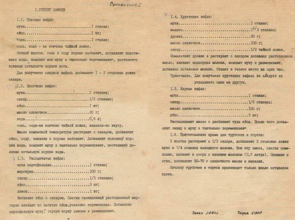 Печенье на советской вафельнице на газу. Советская вафельница с рецептом. Форма для вафель на газу. Рецепт вафли в Советской вафельнице. Электровафельница СССР рецепты вафель.