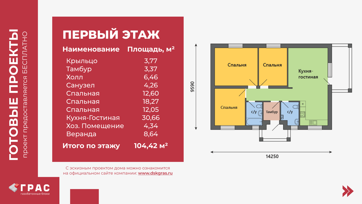 Энергоэффективные дома проекты одноэтажные