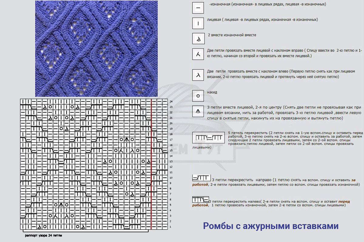 Ромбы спицами схемы и описание простые и красивые