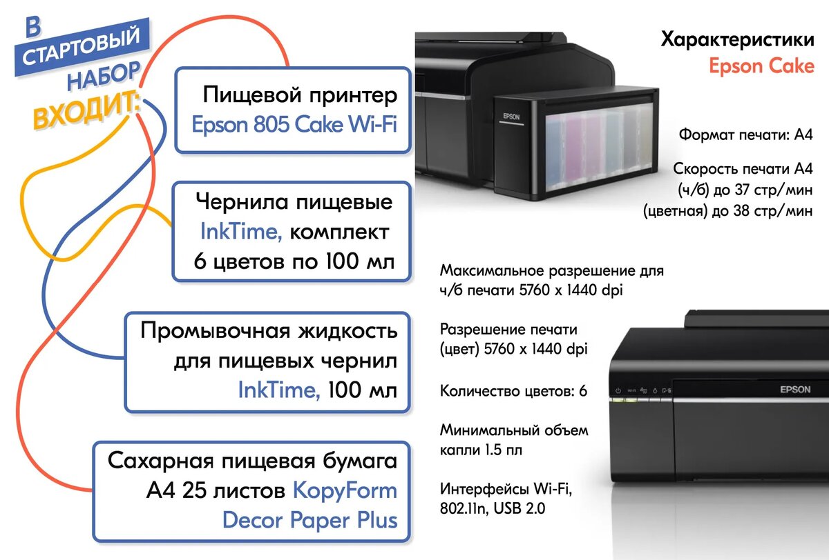 Почему стоит купить пищевой принтер Epson 805 Cake?