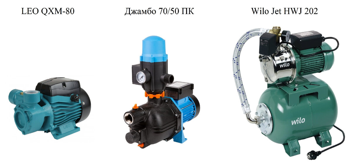 Насос, насос-автомат, насосная станция с баком.