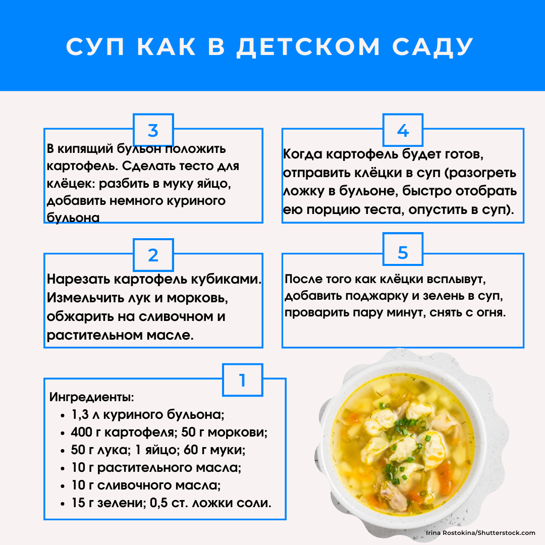 Рецепты супов