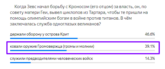 Статистика ответов.