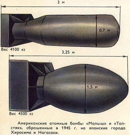 Чем отличаются обычная, ядерная, атомная, термоядерная и водородная бомбы |  Этому не учат в школе | Дзен