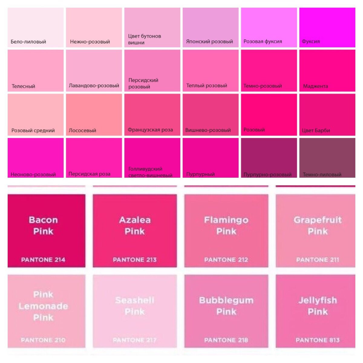 С чем сочетать сложный и интересный розовый цвет | Таша Строгая | Дзен