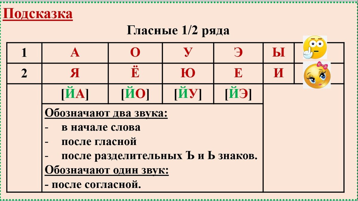 Учим букву А Прописи и задания с буквой А Обучение алфавиту, Обучение буквам, До