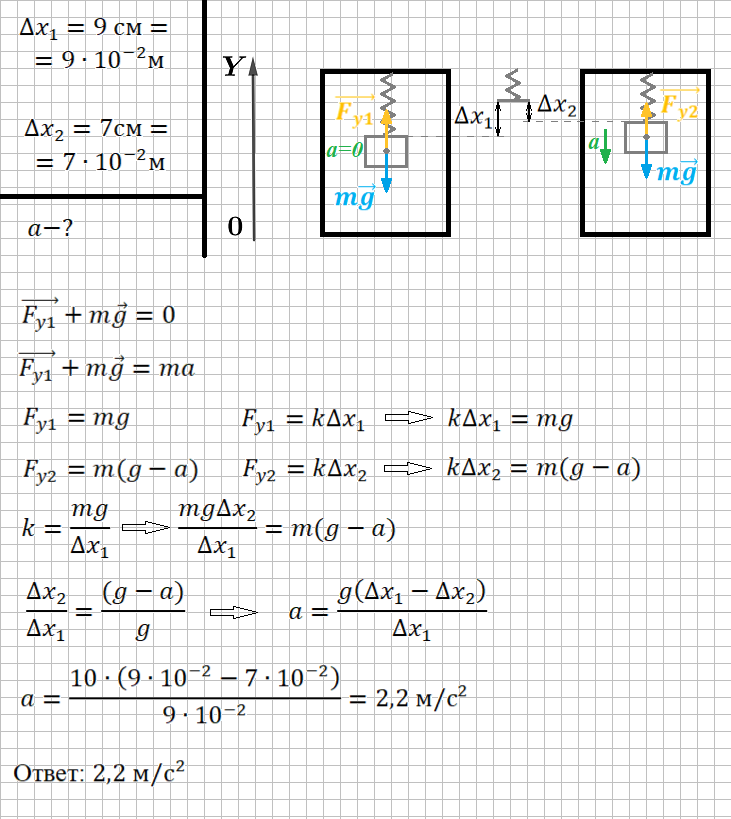 Решение и ответ