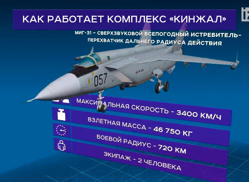 izvestia.ru