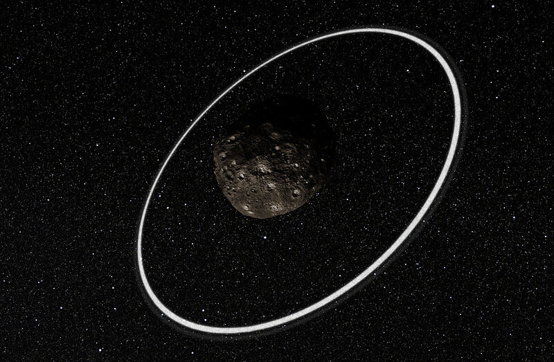 
«Artist’s impression close-up of the rings around Chariklo» на Яндекс.Фотках
