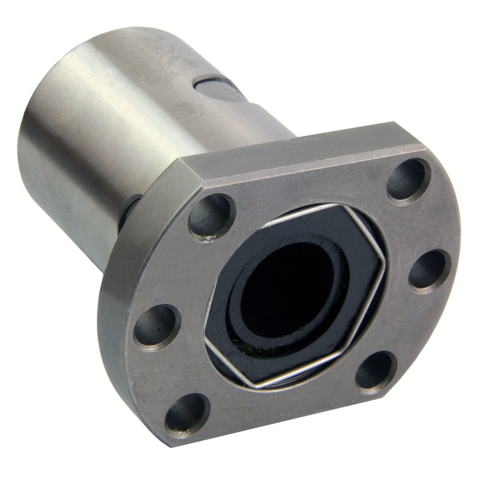 Гайка типа SF