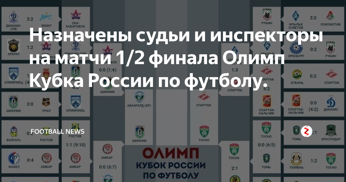 Назначены судьи и инспекторы на матчи 1/2 финала Олимп Кубка России по ...