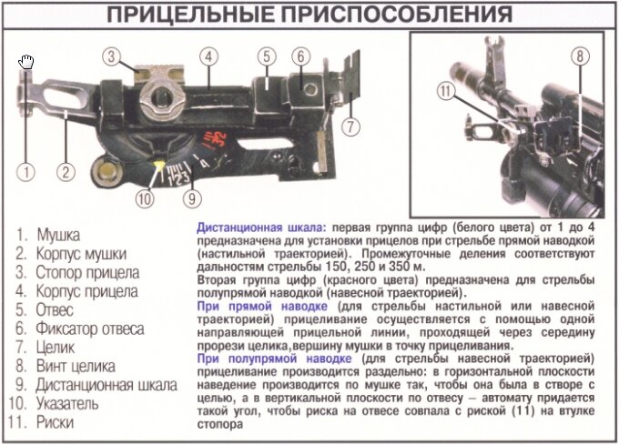 прицельное приспособление состоит из. ак 74 колодка прицела. деталь прицельного приспособления для наводки. прицельное приспособление служит для. пневматическое уравновешивающее устройство.