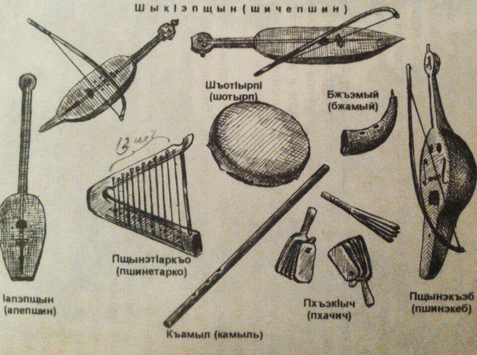 2 музыкальных инструмента. Пхачич адыгейский музыкальный инструмент. Традиционные музыкальные инструменты адыгов. Национальный музыкальный инструмент Черкесов. Национальные музыкальные инструменты адыгов.