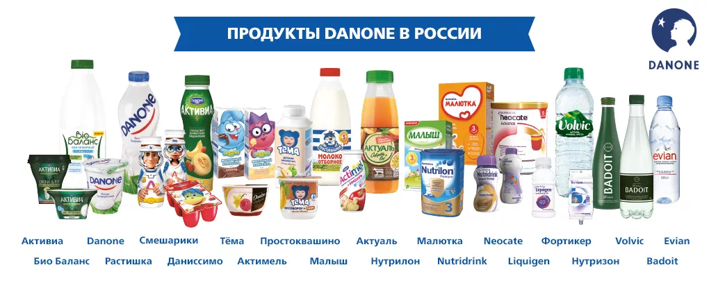 Продукты Данон. Продукция компании Данон. Danone бренды.